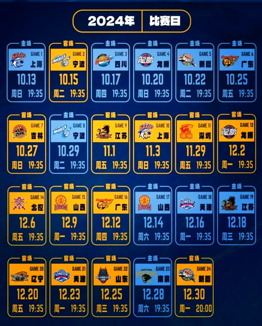 加时末段辽宁本钢调整名单：CBA常规赛节点到来，态度坚定，身体对抗强度拉满的简单介绍-牛牛娱乐平台